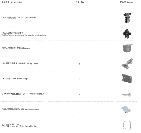 Двойные ролики для подвешивания складных дверей Т909А